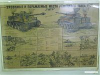 Уязвимые и поражаемые места немецкого танка T-VI «Тигр».